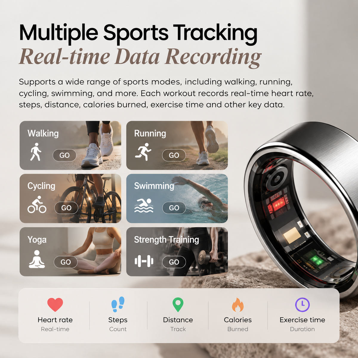 Noova Ring — Anillo inteligente de bienestar