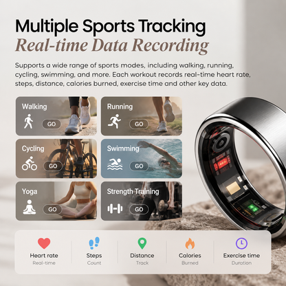Noova Ring — Anillo inteligente de bienestar